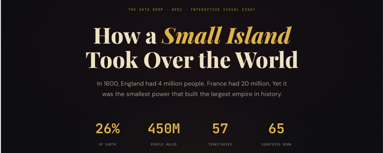 the data drop