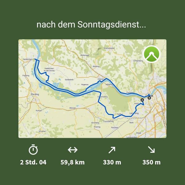 ... da hab ich mir mein Abendessen von @anderswo.linz verdient...